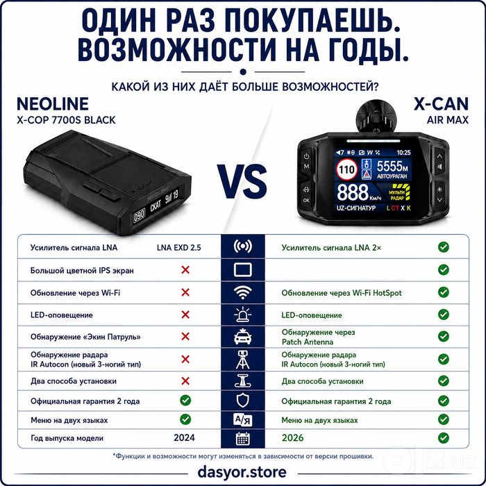 Neoline X-COP 7700S Black | Радар-детектор | Антирадар | Гарантия 2г