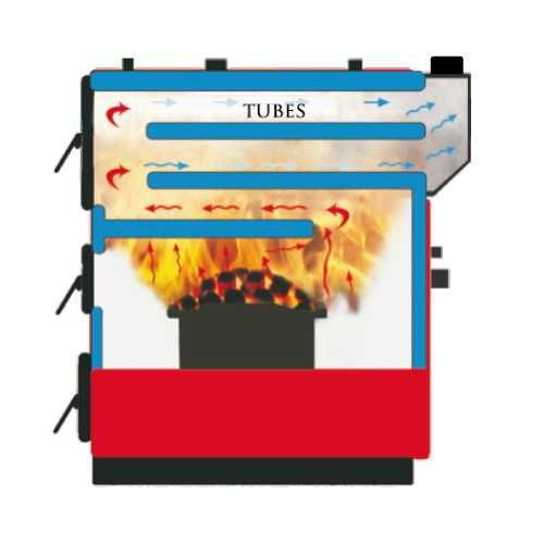 Пелетен котел Emtas 35 kW комбиниран на дърва,  въглища, костилки и др