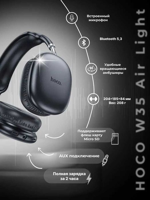 ДОСТАВКА! Наушники AirPods MAX от Hoco - W35 Air 45 часов
