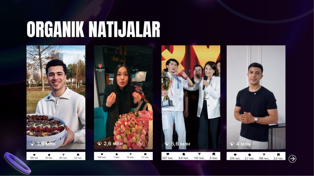 Marketing | SMM | Target | Mobilograf | Grafik Dizayn | Videograf