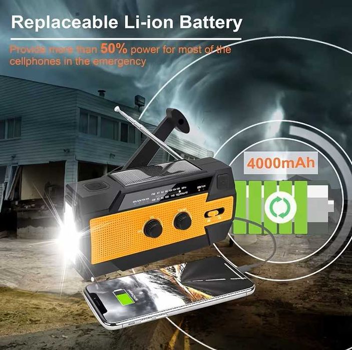 Radio portabil multifunctional cu incarcare solara