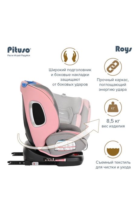 Автокресло Roys