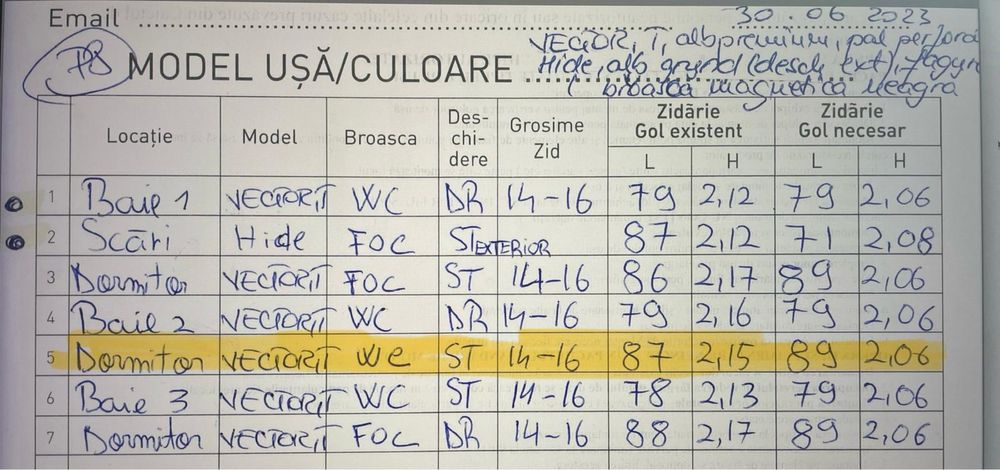 Vând ușă+toc PORTA DOORS noua, model VECTOR T, vopsea premium alba