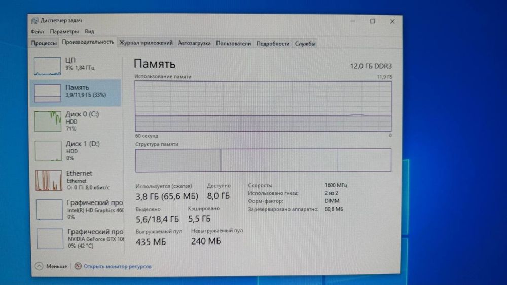 Готовый игровой пк