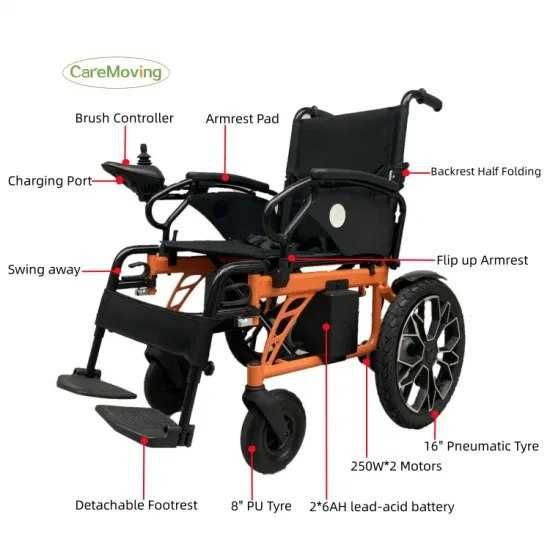 Инвалидная коляска Ногиронлар аравачаси инвалидные коляски электронный