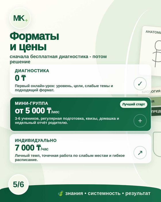 Подготовка к меду