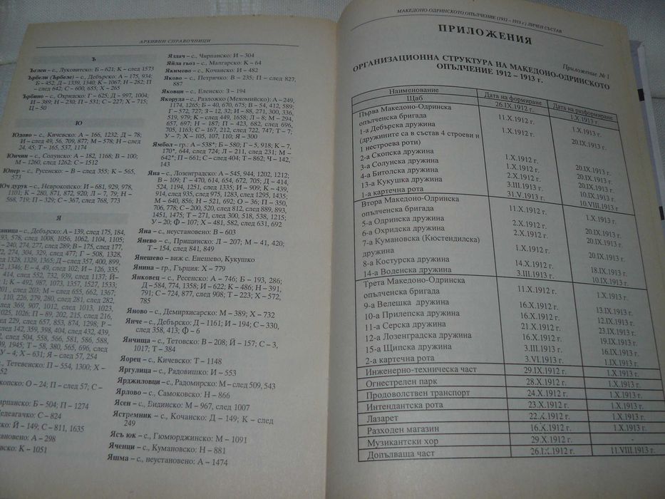 Исторически книги за България - първа половина на ХХ век