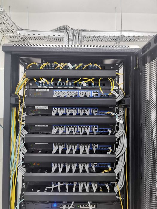 IT-аутсорсинг и интеграция для бизнеса: от сетей до разработки ПО