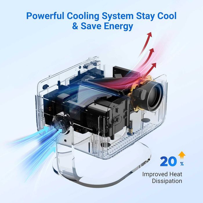 Xgody 4К интелигентен проектор, Регулируеми нива на яркост, Netflix