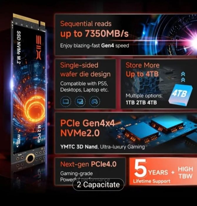 Baterie, încărcare rapidă ,magnet puternic