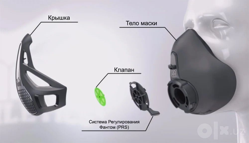 Маска-Phantom P2