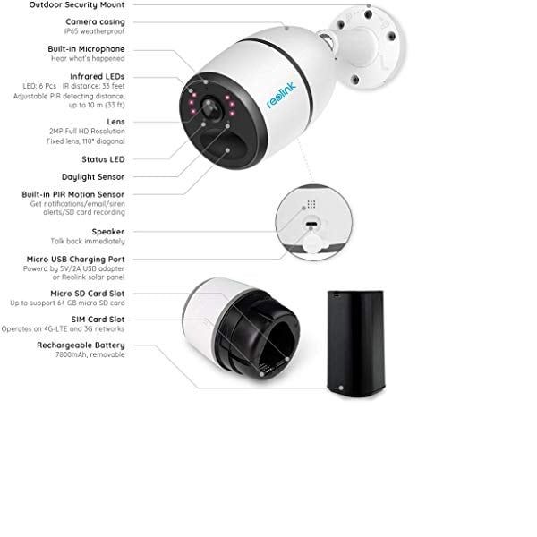 Camera de supraveghere Reolink Go cu panou solar, 4G - LTE