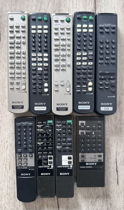 Telecomanda Sony