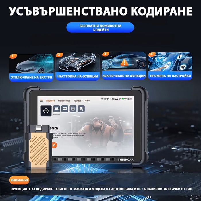 THINKCAR 689BT професионална диагностика
