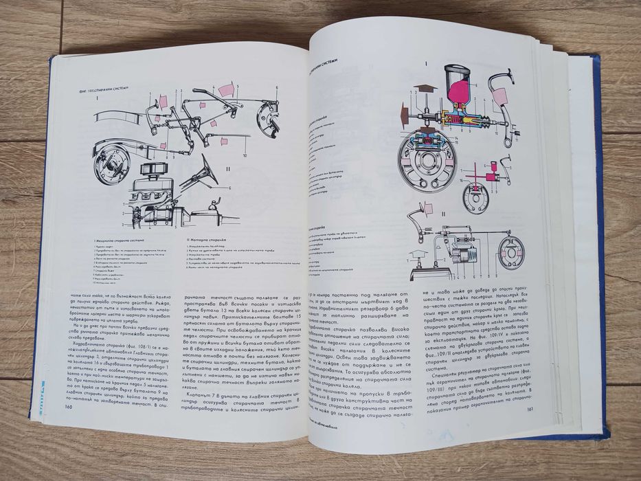 Книга за автомобила