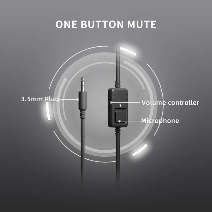 SOMIC Стерео Геймърски Слушалки с Микрофон за PS4, PS5, Xbox One, PC