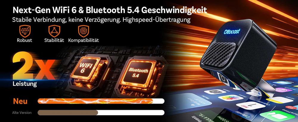 OTTOCAST Mini Core 2-в-1 безжичен CarPlay и Android Auto адаптер