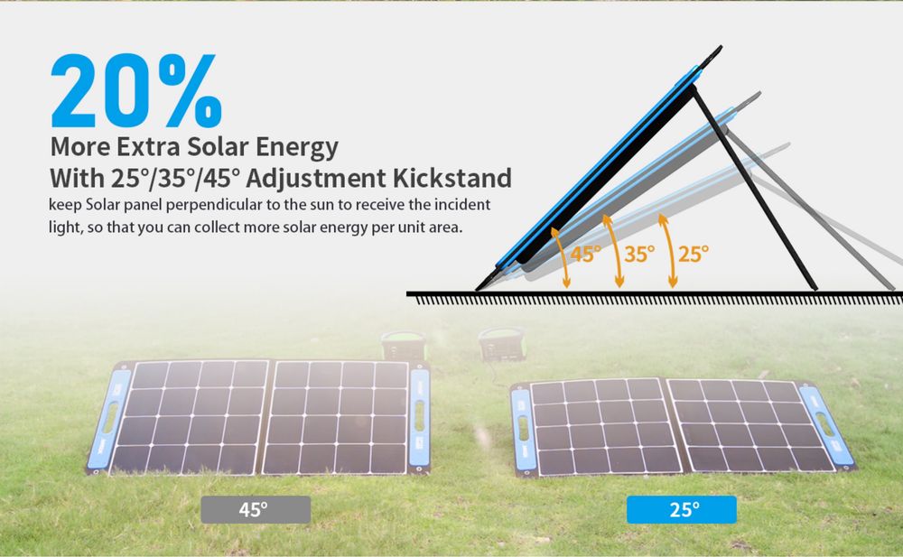 Panou Solar Portabil Xtar SP100, 100W