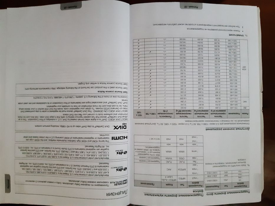 LCD ЖК телевизор Самсунг 40"