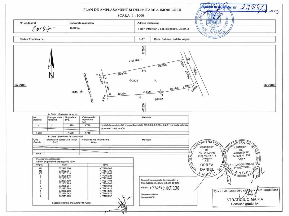 Teren intravilan 1.570 mp Băbana, Argeș – acces asfalt, zonă liniștită