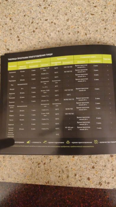 Мультиварка Tefal RK 321A32 золотистый