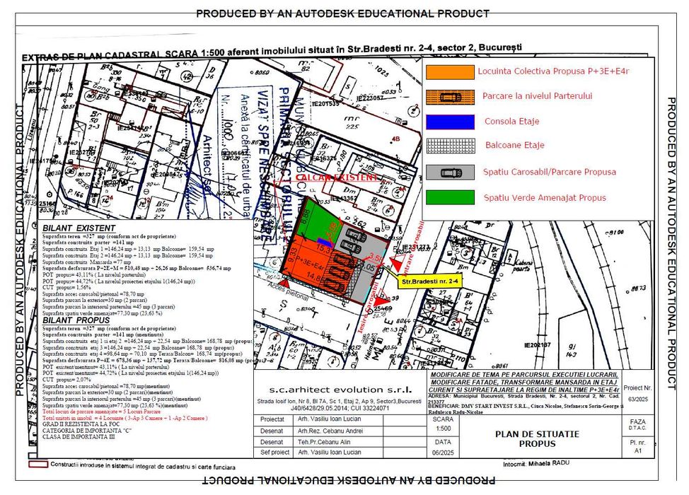 Teren 327m2 pe str. Bradesti 2-4 (langa Lizeanu , sector 2) Cu autorizatie P+3+4 retras ,  Gata sa incepi lucrul.