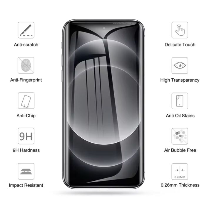 Folie sticla CURBATA 5D FULL GLUE pentru Xiaomi 14 Ultra 5G