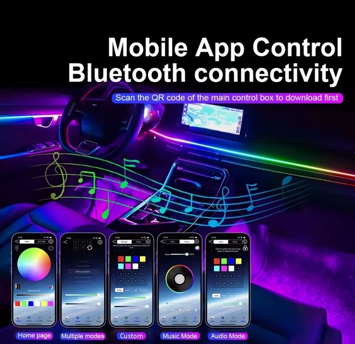 18 в 1 RGB LED Ambient Light за кола – Symphony режим, Dual Zone, APP контрол, пълен комплект