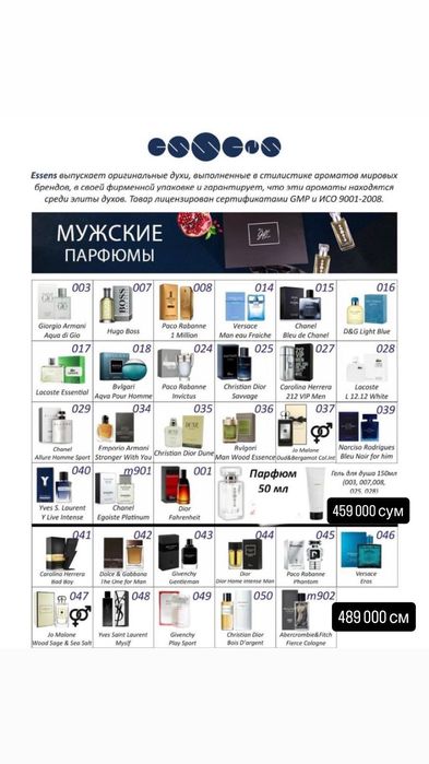 Парфюм мужской и женский