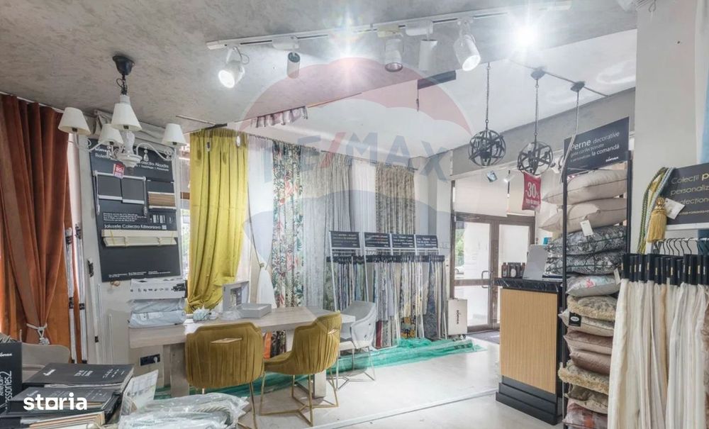 Inchiriere spatiu comercial