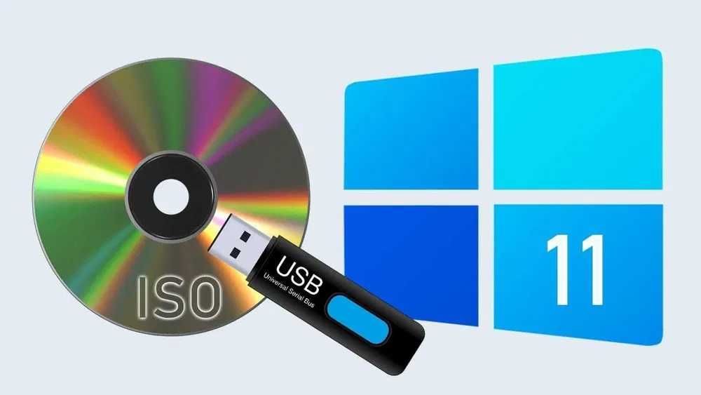 Windows 11 HOME sau PRO 24H2 cu LICENTA RETAIL pe stick USB bootabil