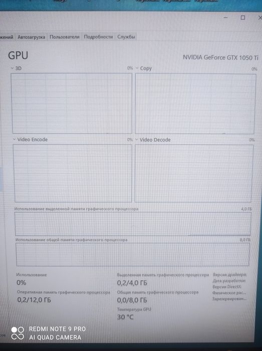GTX 1050 TI 4gb в идеале