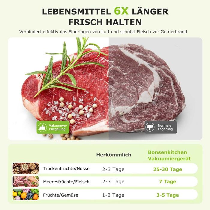 Уред за вакуумиране Bonsenkitchen 4-в-1 – Комплект с 40 торбички, за Sous Vide