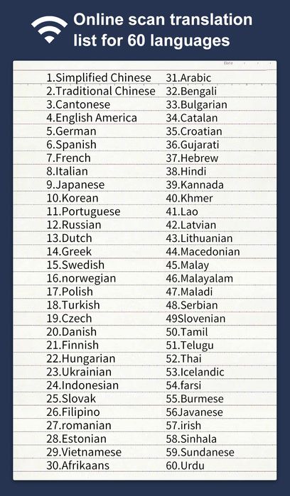 2024 устройство для сканирования языка, переводное устройство