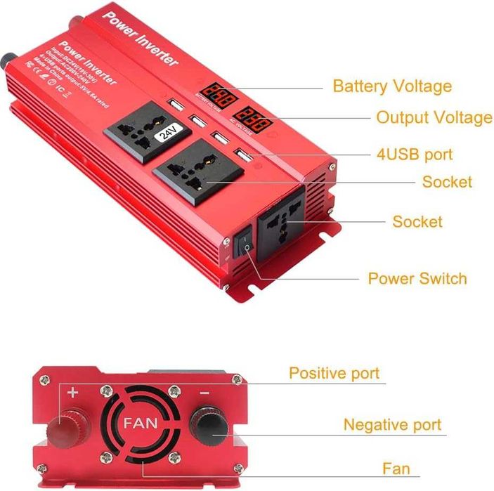 Преобразувател за ток/инвертор, от 24V на 220V, 1000W