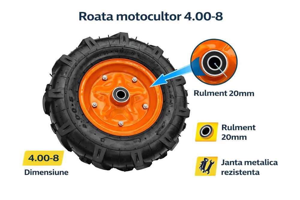 Roata motocultor 4.00-8 rulment 20mm janta metalica
