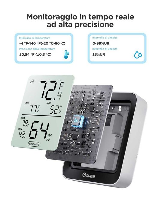 Govee термометър и хигрометър с 2 пипса, Bluetooth
