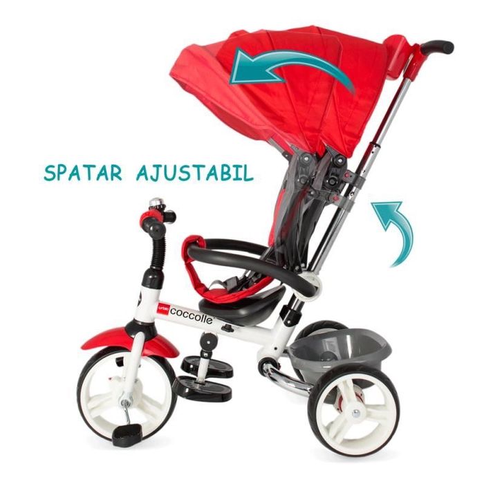 Tricicleta Cocolle urbio air nou la cutie