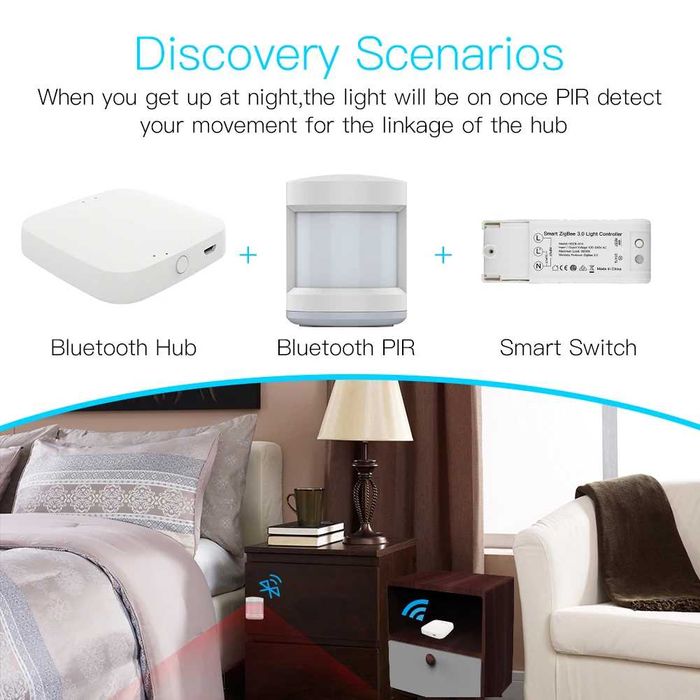 Centrala retea Hub Bluetooth Gateway Tuya Smart Life pentru senzori