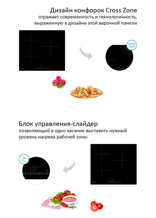 Варочная панель Weissgauff Турция (ЕС)