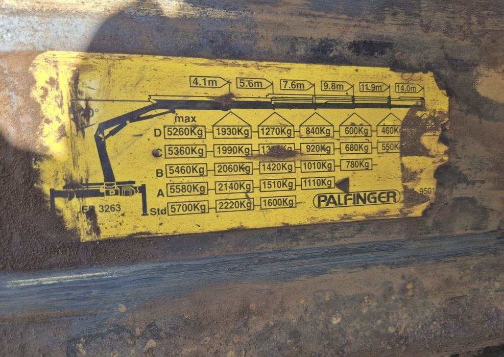 Macara Palfinger pk9501 A