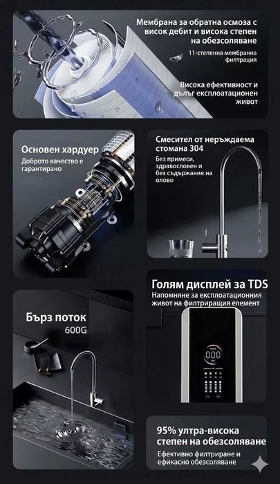 Професионална система за филтриране на вода (RO) – Чиста вода у дома