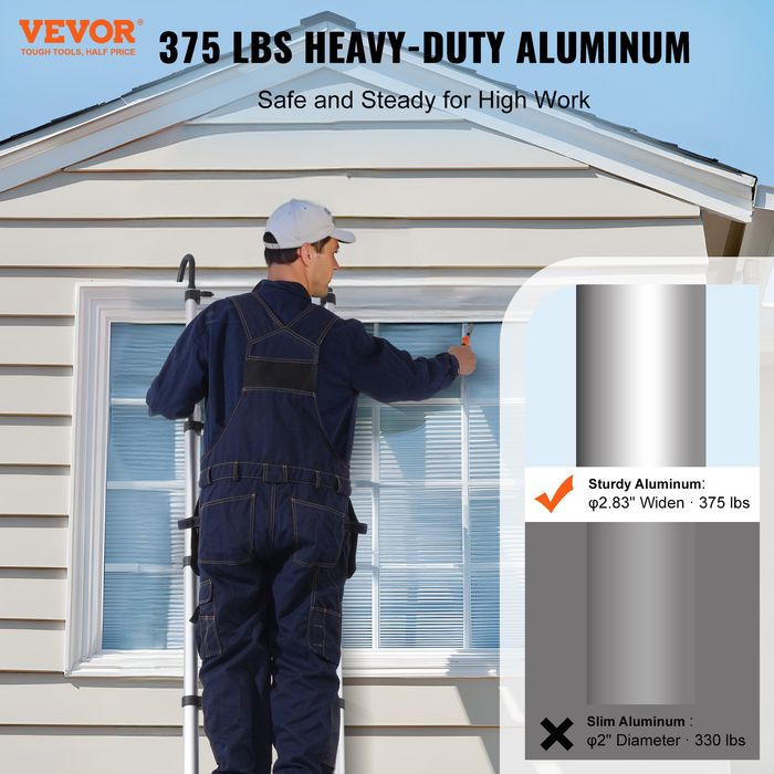 Scara Telescopica Aluminiu 5m Compacta Capacitate 170kg