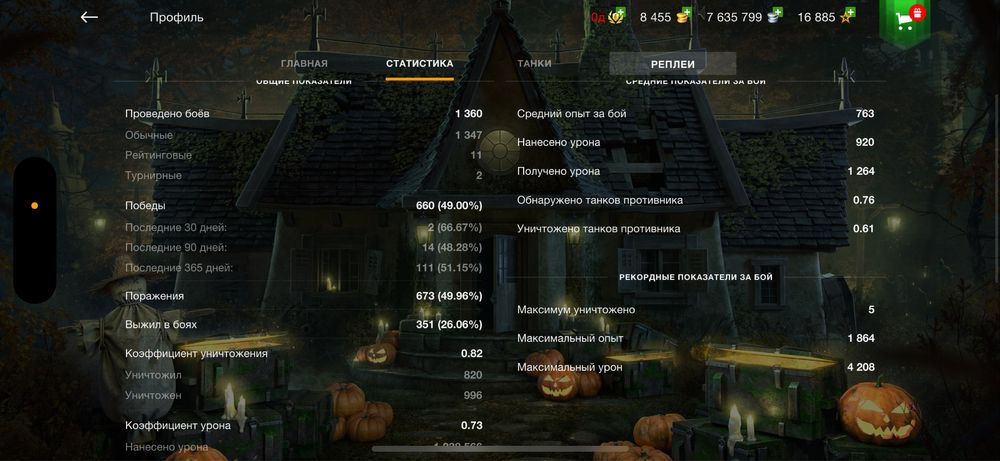 Wot blitz аккаунт