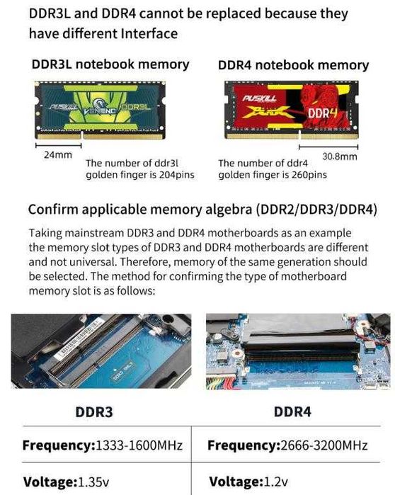 Laptop RAM 8GB DDR3L 1600MHz 1333MHz 1.35V SODIMM Памет Лаптоп 204-pin