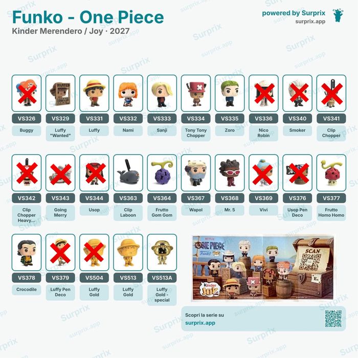Продам или обменяю игрушки из kinder joy ван пис