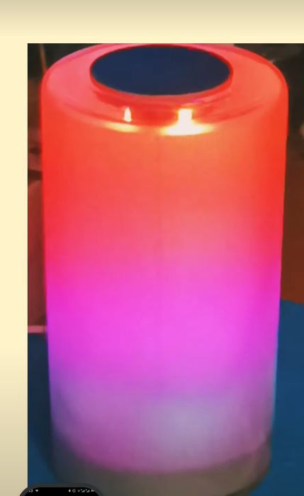 На праздники идеи подарков