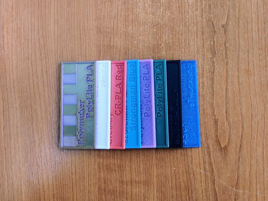 Imprimare 3D, proiectare