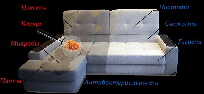 Стирка ковров и чистка мягкой мебели
