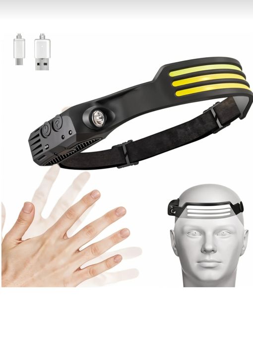 Lanternă frontală LED, 3 benzi LED, baterie 1200mAh, impermeabilă